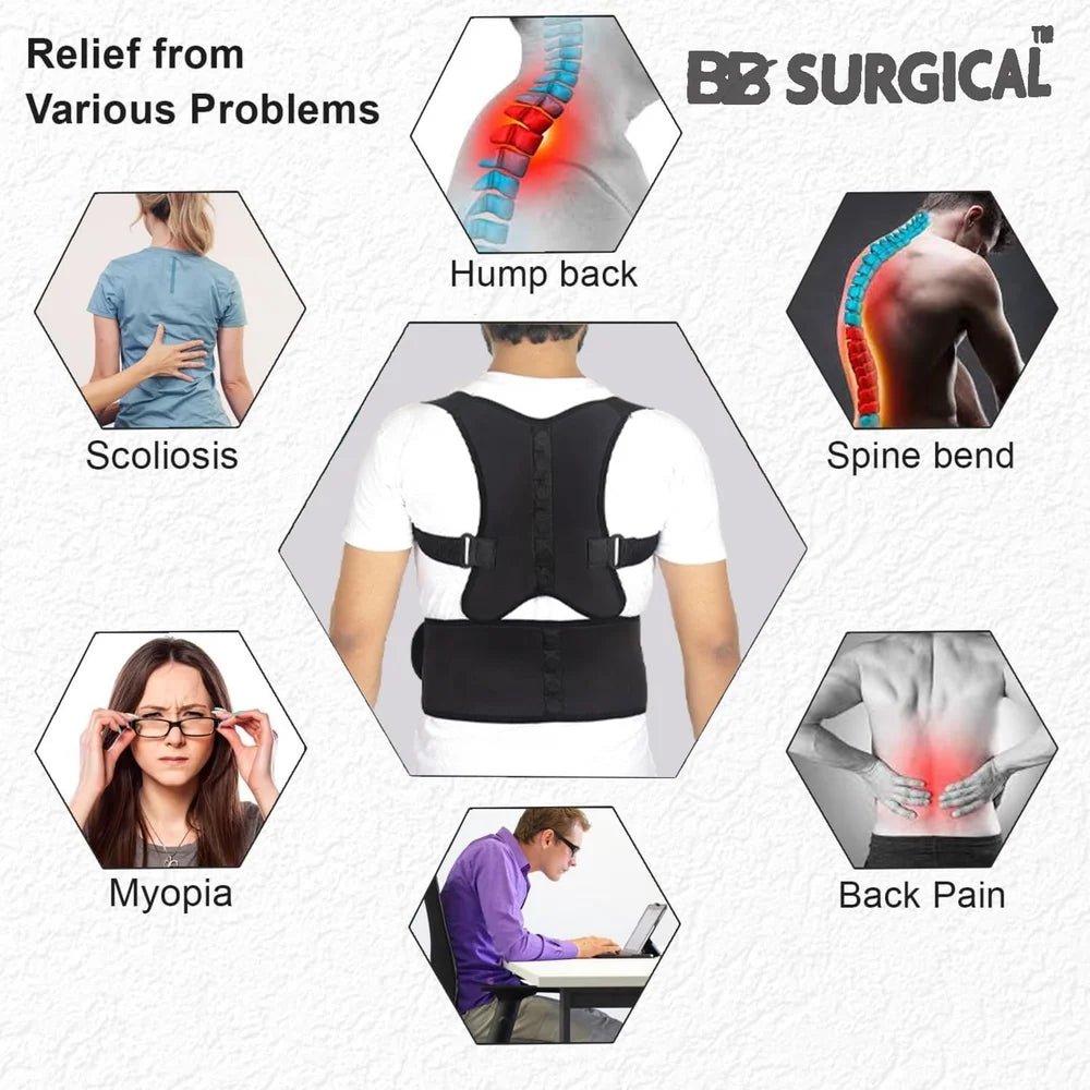 premium Posture Corrector Brace for Men and Women