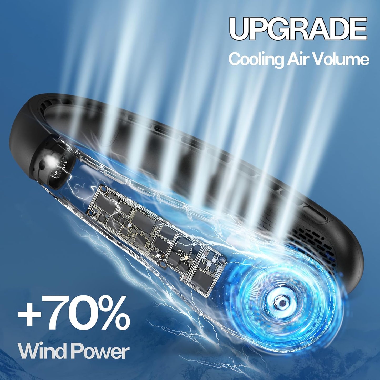 Premuim Mini Neck Portable Air Cooler
