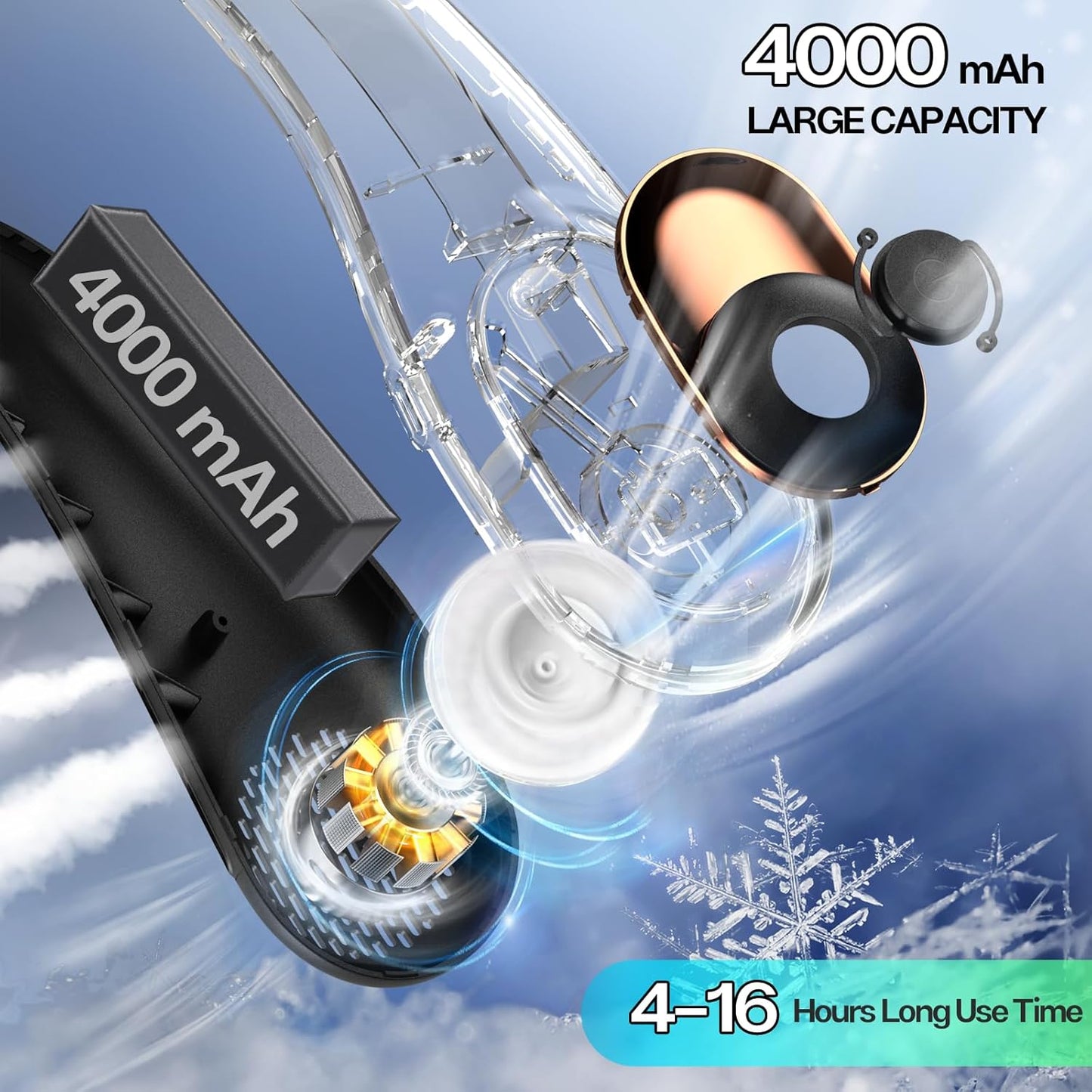 Premuim Mini Neck Portable Air Cooler