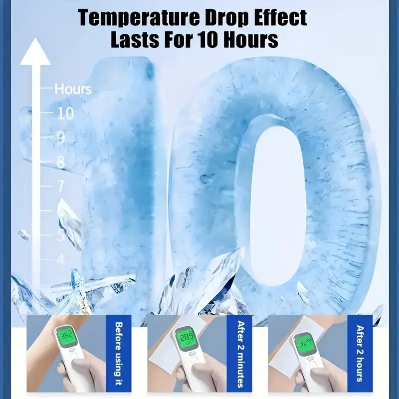 Instant Hexa Cooling Gel Pad – 8-Hour Relief for Headache, Fever & Summer Heat (12-Pack)